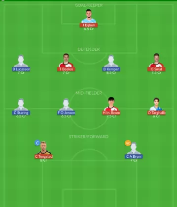 FEY vs NBR Dream11 SL Team