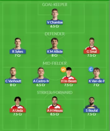 FEY vs USG Dream11 SL Team