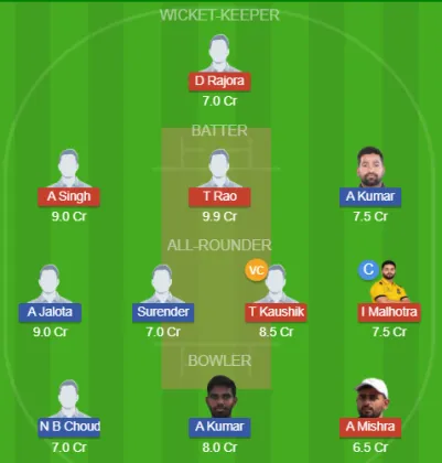 FF vs GG SL Team