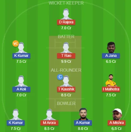 FF vs YAW SL Team