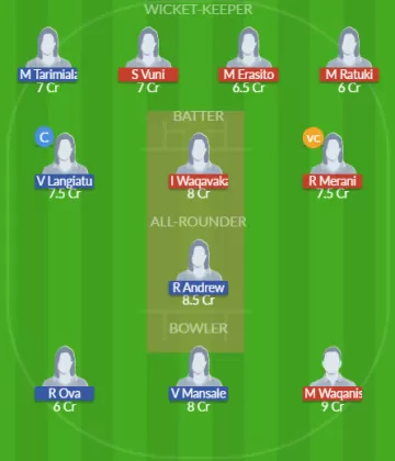 FIJ-W vs VAN-W SL Team