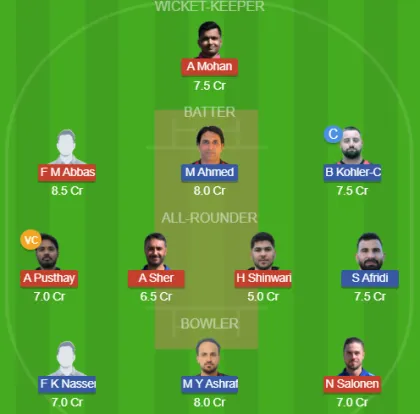 FIN vs GER SL Team