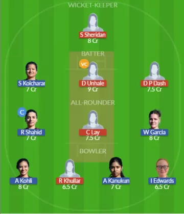 FIN-W vs GR-W SL Team