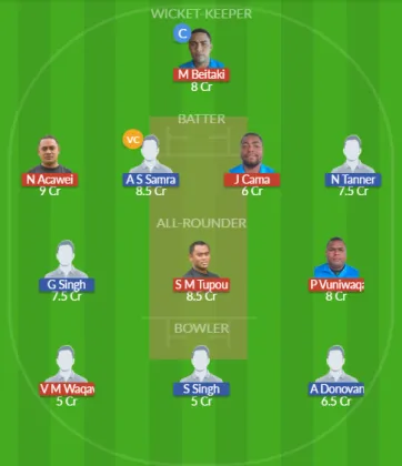 FJ vs PHI SL Team