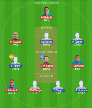 FJ vs PHI SL Team