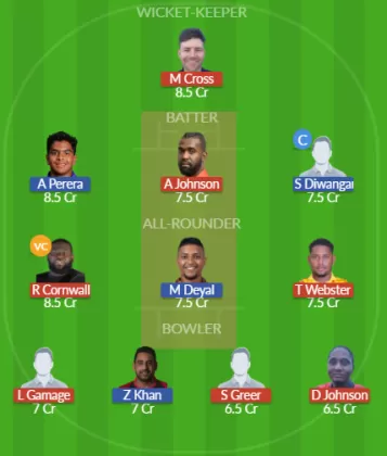 Dream11 SL Team