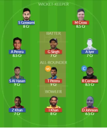 FLI vs MIB Dream11 SL Team
