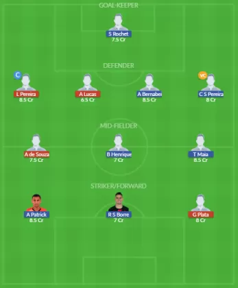 FLMG vs INTN Dream11 SL Team