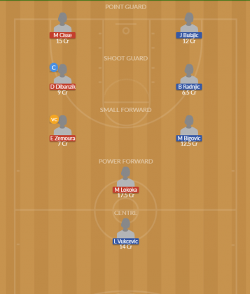 FR-W-U20 vs MON-W-U20 Dream11 SL Team