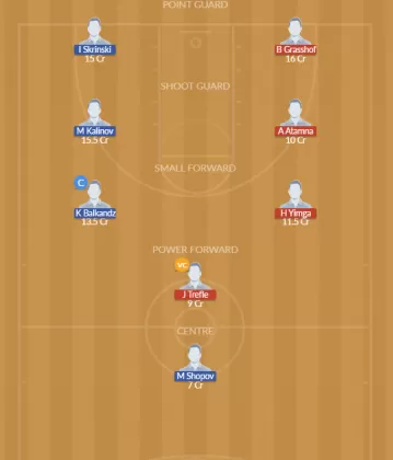 FRA vs BUL Dream11 SL Team