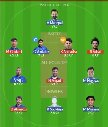 Dream11 SL Team