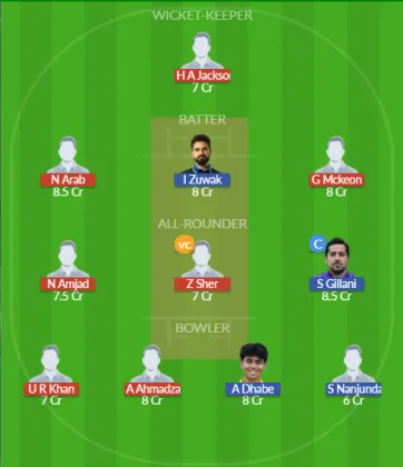 FRA vs SWE SL Team