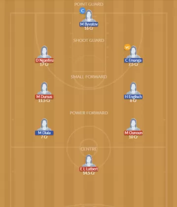 FRA-W vs GER-W Dream11 SL Team