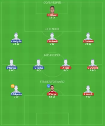 FRC vs LUD Dream11 SL Team