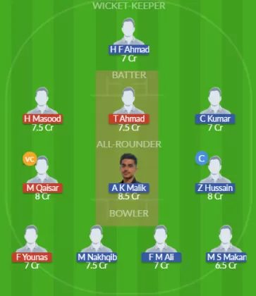 FRC vs MXC Dream11 SL Team