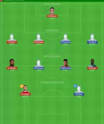 FRC vs NH Dream11 SL Team