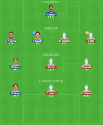 FRE vs BDO Dream11 SL Team