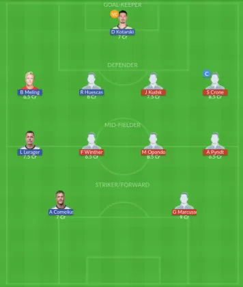 FRE vs COP Dream11 SL Team
