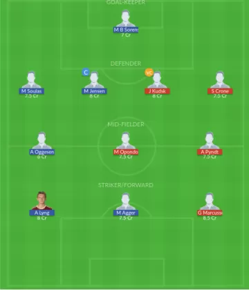 FRE vs SOD Dream11 SL Team