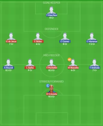 Dream11 SL Team