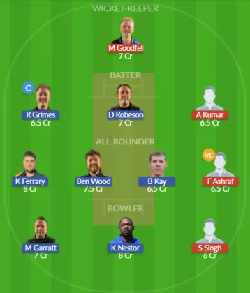 Dream11 SL Team