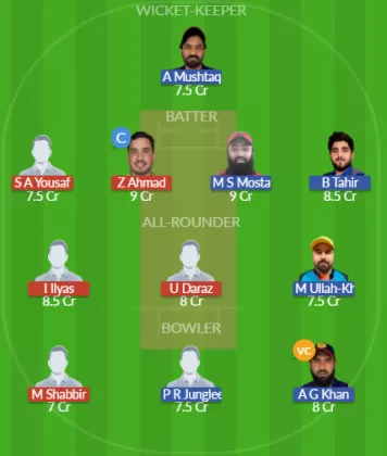 GCC vs KZK Dream11 SL Team