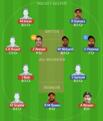 GCC vs SUL Dream11 SL Team