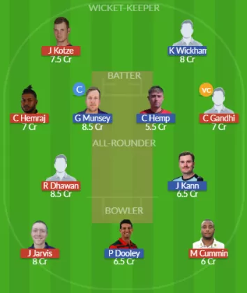 Dream11 SL Team