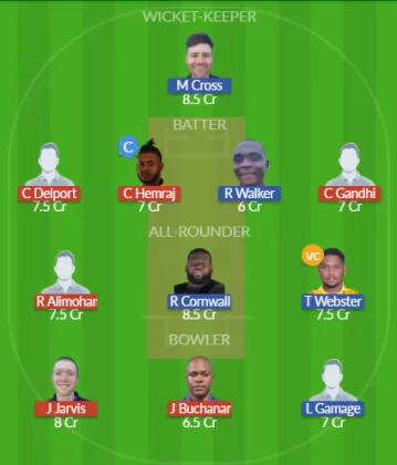 Dream11 SL Team