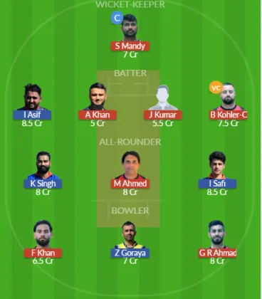 Dream11 SL Team