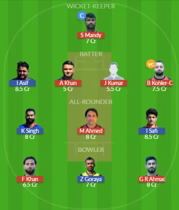 Dream11 SL Team