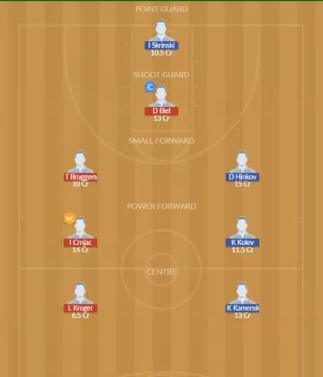 GER vs BUL Dream11 SL Team