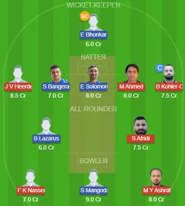 GER vs ISL SL Team