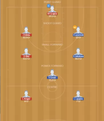 GER vs SLV Dream11 SL Team