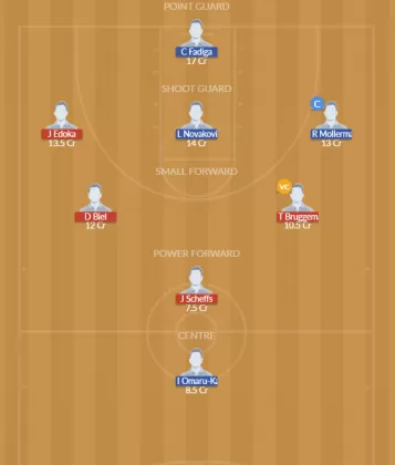 GER vs SWE Dream11 SL Team