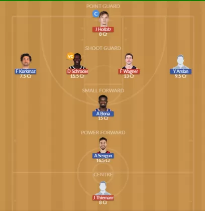 GER vs TUR Dream11 SL Team