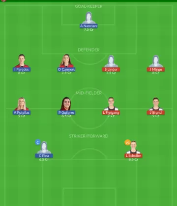 GER-W vs ESP-W Dream11 SL Team