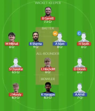GFD vs KSXI Dream11 SL Team