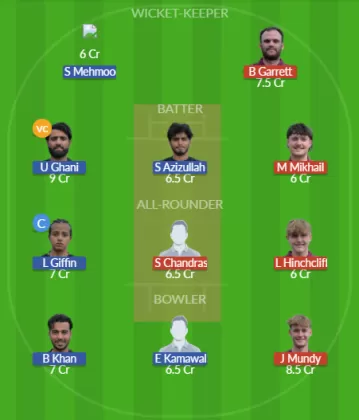 Dream11 SL Team