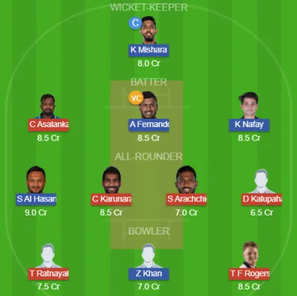 GG vs JK SL Team
