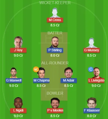 GGC vs BEL SL Team