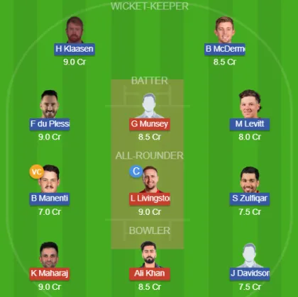 GGC vs ROT SL Team