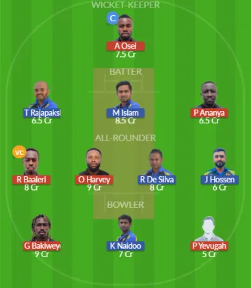 Dream11 SL Team