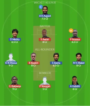 Dream11 SL Team