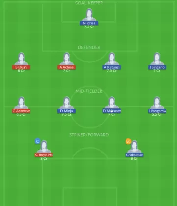 GHA-W vs TNZ-W Dream11 SL Team