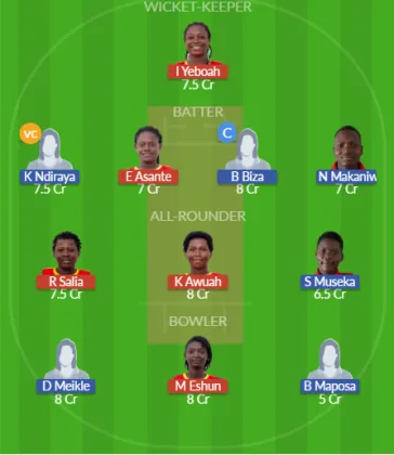 GHA-W vs ZI-WU19 SL Team