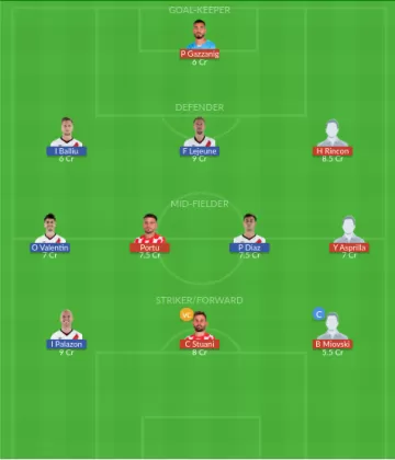 GIR vs RVL Dream11 SL Team