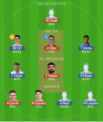 Dream11 SL Team