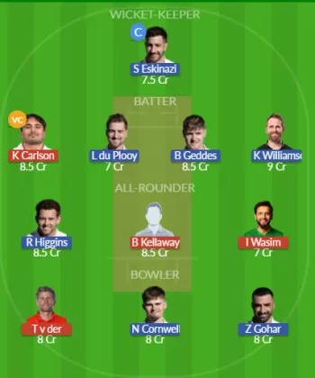 GLA vs MID Dream11 SL Team