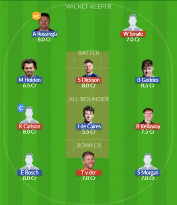 GLA vs MID SL Team